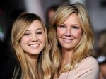 Heather locklear, Celebrity families, Daughter